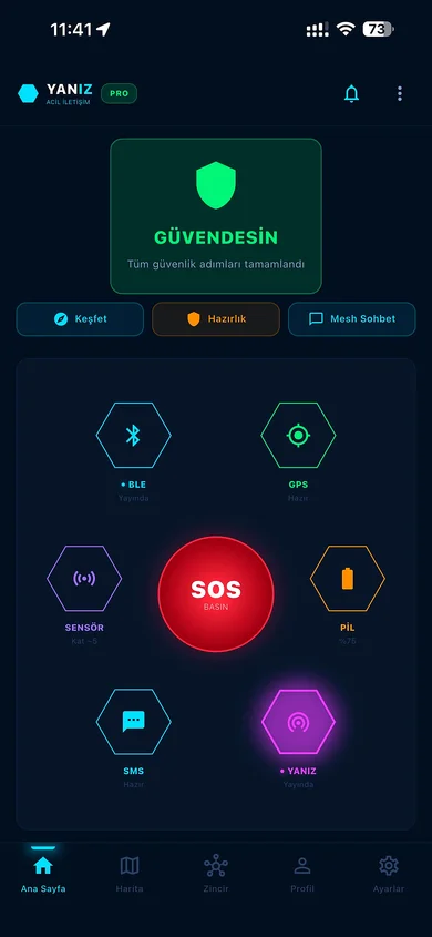 SOS ekranı